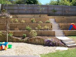 Sloping Garden Ideas With Pics From