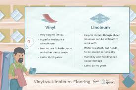 vinyl vs linoleum flooring what s the