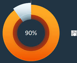 3d pie chart with value than 100 in excel