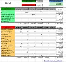 Plantilla Excel Gratis Para Tus Finanzas Personales Ahorrocapital