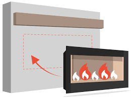 What Is The Best Electric Fireplace