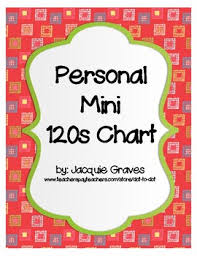 Mini Personal 120s Chart In 2019 Products 120 Chart