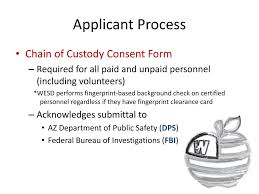 Maybe you would like to learn more about one of these? Fingerprint Based Criminal History Check Compliance Ppt Download