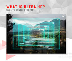 what is ultra hd