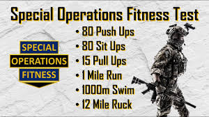 the special operations fitness test