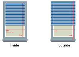 window frame for installing blinds