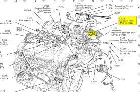 Cheaper & faster than guessing. 03 Mazda Tribute Engine Compartment Diagram Wiring Diagram Terms Sultan