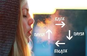 Картинки по запросу мой блог квадратное изображение