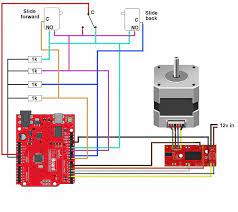 Arduino Forum gambar png