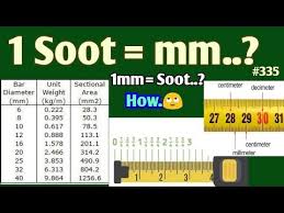 Videos Matching What Is Soot How To Measure Soot 1 Soot