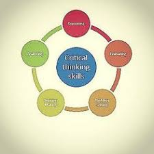 What is A Level Critical Thinking useful for    Tutorhub Blog Activities for critical thinking about values and opinions  Part   of   