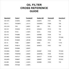 32 Prototypal Oil Filter Number Cross Reference Chart