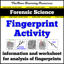 A writing/reading/speaking activity on forensic science. Forensic Science Fingerprint Diagrams Activity Worksheet Tpt