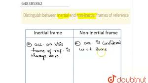 non inertial frames of reference
