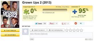 The following five films are the worst that rotten tomatoes has to offer. Grown Ups 2 Rotten Tomatoes Score