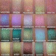 makeup geek duochrome pigment and