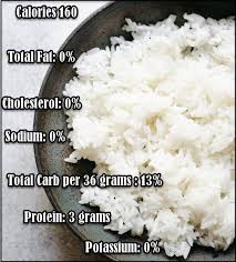 how to count calories for cooked rice