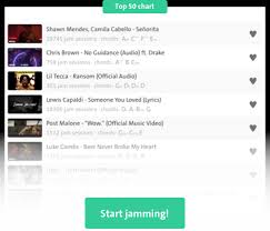 Check Out Our Premium Channel The Best Songs Of This