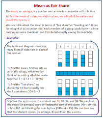 Interpreting The Mean As Fair Share