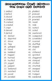 Vocabulary Wheel for describing emotions Pinterest