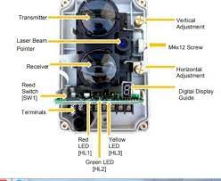 reflective beam smoke detector