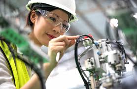 Job profile for mechanical engineering. What Are The Different Types Of Engineering Bestcolleges