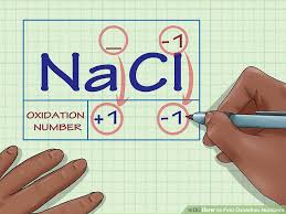How To Find Oxidation Numbers 12 Steps With Pictures