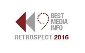Retrospect 2016 Amazon Had The Highest Number Of Tv Ads