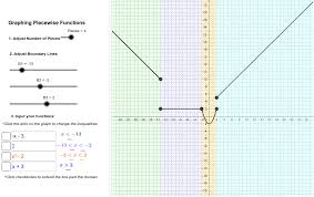 Piecewise Function Grapher Geogebra