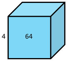 square and cube roots nz maths