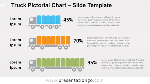 Truck Pictorial Chart For Powerpoint And Google Slides