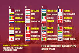 World Cup 2022 Group I Results gambar png