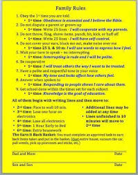 Logical Consequences House Rules Parent Child Contract