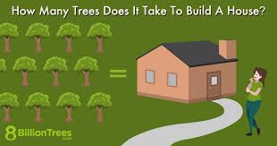 How Many Trees Does It Take To Build A