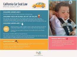 reminder to pas on new car seat law