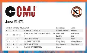 Larry Corban Enjoys A 5th Week On The Cmj Top 40 Jazz Chart