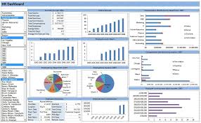 With our kpi dashboard tool, share the business dashboards you create with your colleagues for easier data 1 kpi analytics software. Hr Dashboard Developed In Excel Excel Dashboard Templates Excel Templates Dashboard Template