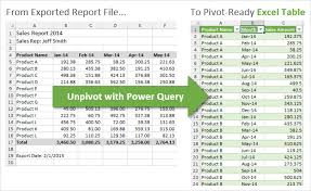 to unpivot in excel with power query