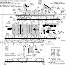 Atl Atlanta Airport Usa Atlanta Airport Map Civil