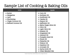 Cooking And Baking Oils Comparison Chart