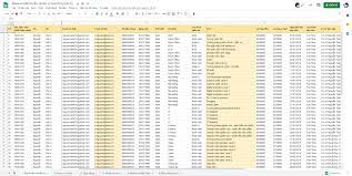 File Excel quản lý danh sách nhân sự chuẩn (tải biểu mẫu nhân sự Excel) -  Base Resources