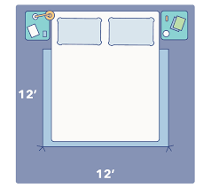 bed sizes 2022 exact dimensions for