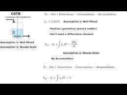 Kinetics Reactor Design Equations
