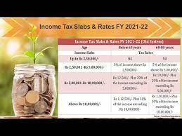 income tax slabs rates for financial