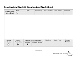 Standardized Work Chart Lean Enterprise Institute