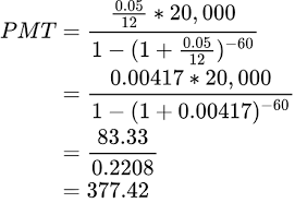 CalculateStuff.com gambar png