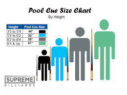 7 Tips On Choosing The Perfect Pool Stick Size Chart