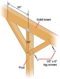 how to erect patio roof posts hometips