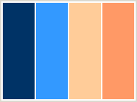 But this very combination can become an unusual fresh color scheme for your interior if you choose the hues right. Orange And Blue Color Schemes Orange And Blue Color Combinations Orange And Blue Color Palettes