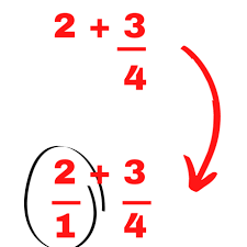 how to add fractions to whole numbers
